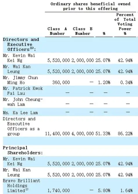 Soluna Holdings (SLNH) 绿色数据中心投资分析 - 2024年最新报告